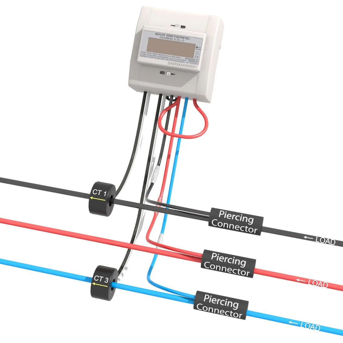 EKM-Omnimeter II UL v.3 – Universal Smart Meter, Single Phase or 3-Phase, 120 to 240V, 50/60Hz, up to 5000 Amps - Image 7