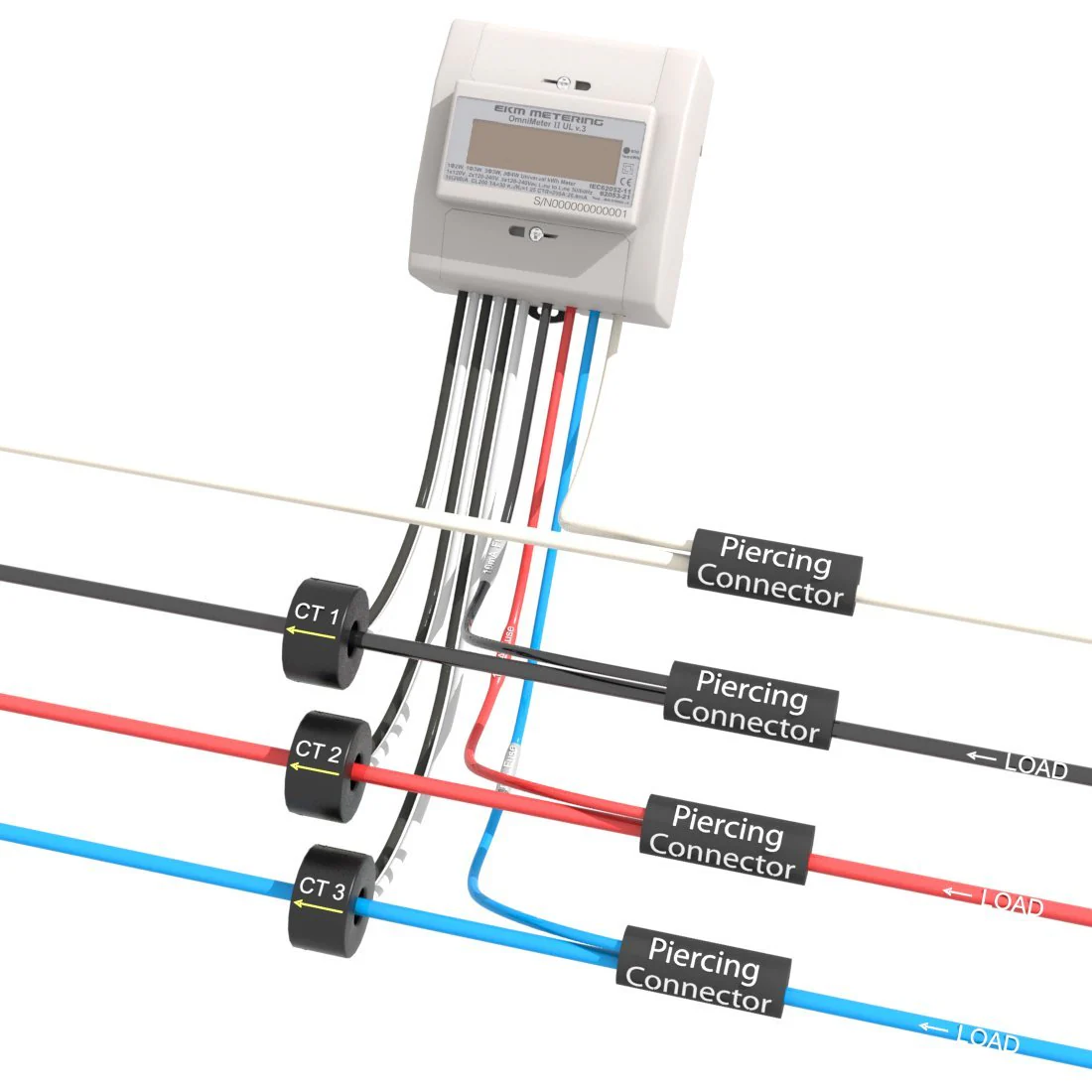 EKM Omnimeter Pulse UL v.4 – Pulse Counting, Relay Controlling, Universal Smart Electric Meter, UL Listed, ANSI - Image 9